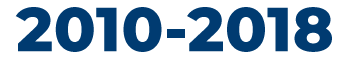 2010-2018