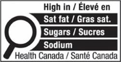 Tag/Étiquette nutrition