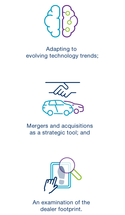 auto-continuous-disruption