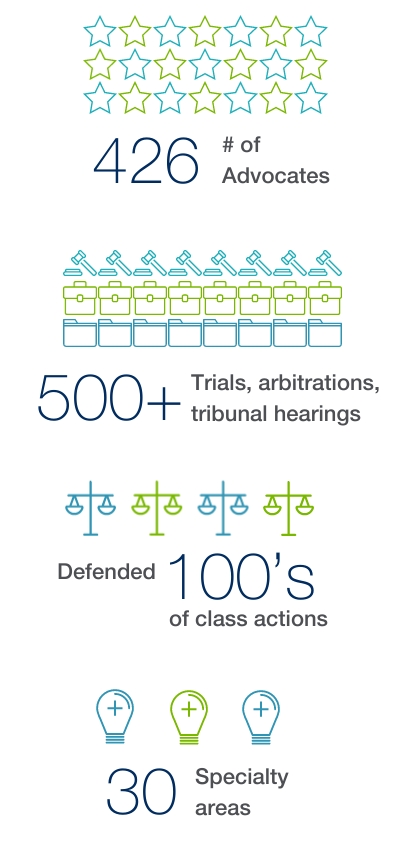 BLG Disputes - 426 advocates, 500+ trials, arbitrations, tribunal hearings, defended 100's of class actions, 30 specialty areas
