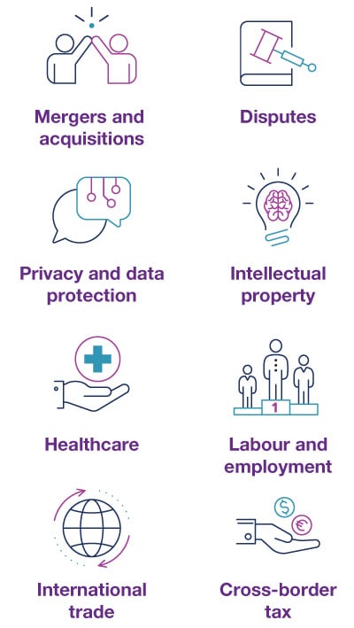 M&A, Disputes, Privacy and data protection, Intellectual property, Healthcare, Labour and employment, International trade, Cross-border tax