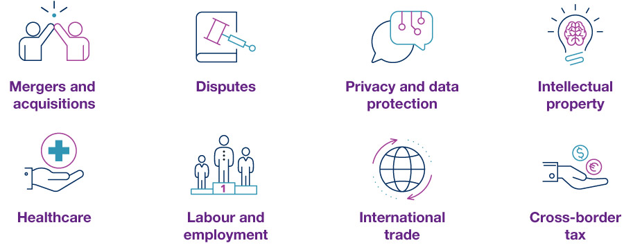 M&A, Disputes, Privacy and data protection, Intellectual property, Healthcare, Labour and employment, International trade, Cross-border tax